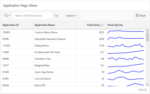 JET Spark Charts in APEX Interactive Grid – HardLikeSoftware